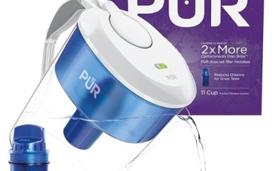 How to Choose a Water Filter Pitcher for Deliciously Pure Water