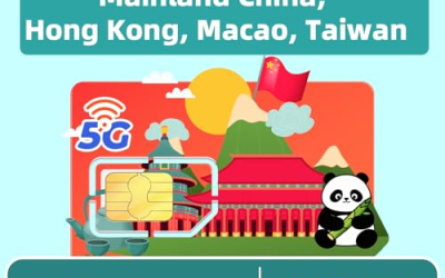 Best Vpn for China in 2026: What to Know Before You Buy